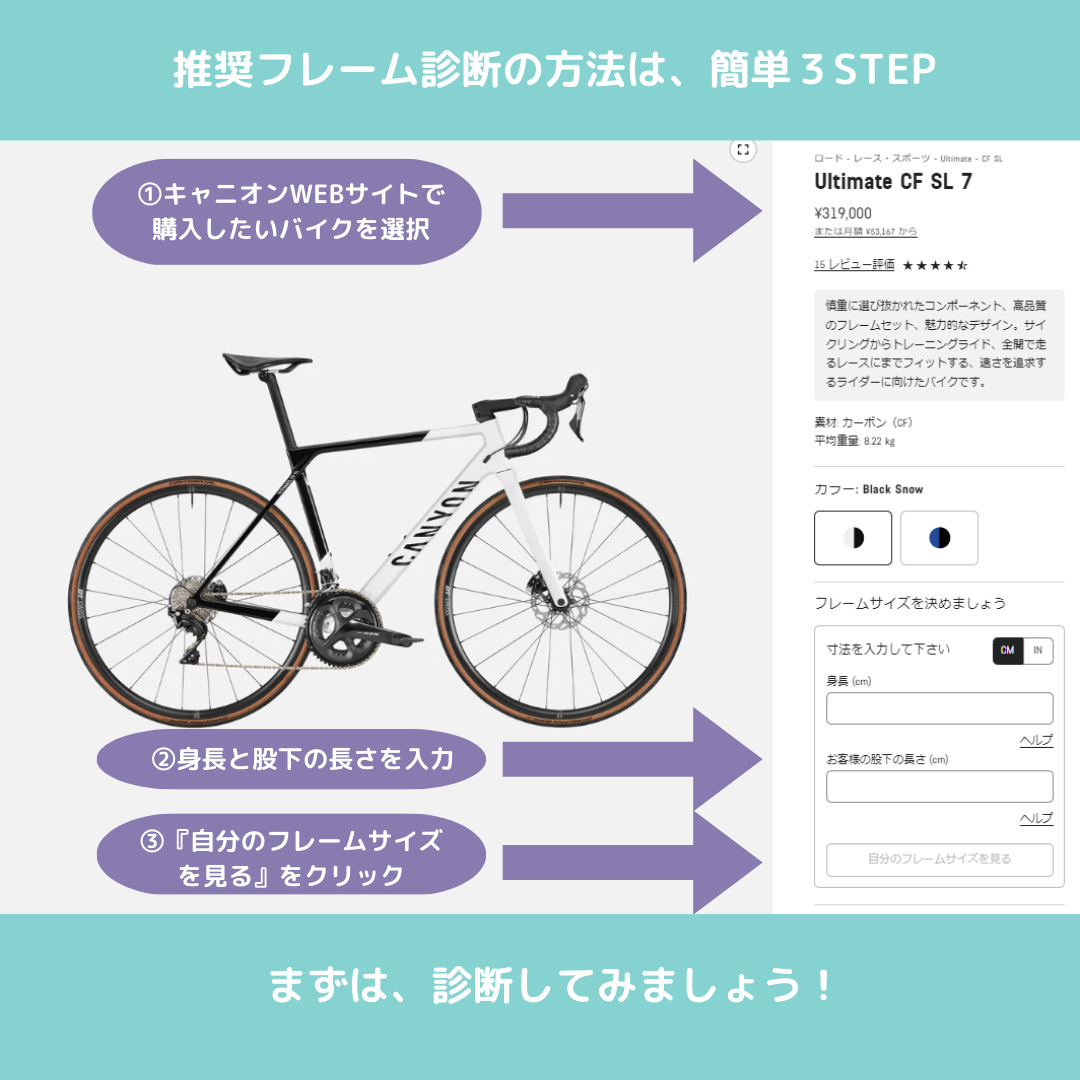 実体験あり】コスパ抜群のメーカー！CANYON（キャニオン）ロードバイク購入方法を解説！支払いに失敗した時の対策も！｜チャリログ